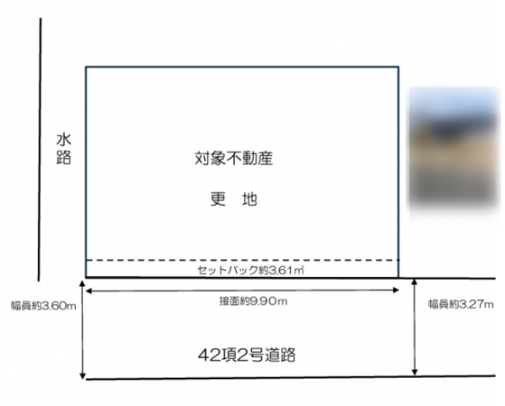 岸和田市大北町、土地の間取り画像です