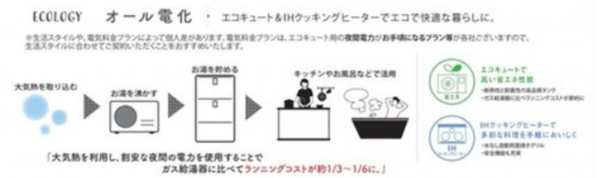 岸和田市岸城町、中古一戸建ての画像です