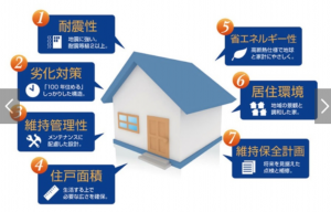 岸和田市岸城町、新築一戸建ての画像です