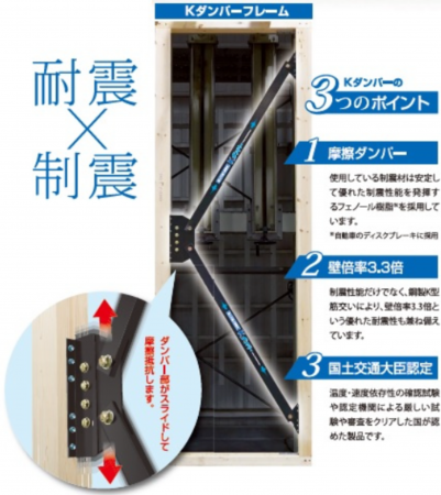 岸和田市岸城町、新築一戸建ての画像です