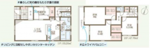 岸和田市三田町、新築一戸建ての画像です