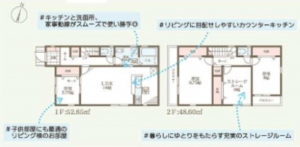 岸和田市三田町、新築一戸建ての間取り画像です