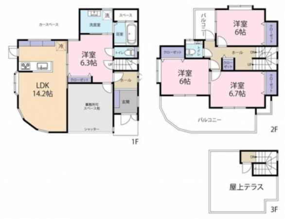 岸和田市土生町、中古一戸建ての間取り画像です