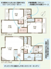 岸和田市西大路町、新築一戸建ての間取り画像です