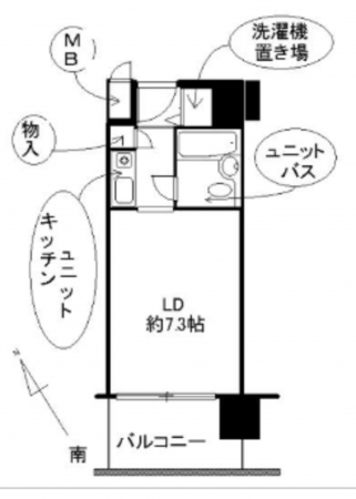 岸和田市上野町東、マンションの間取り画像です