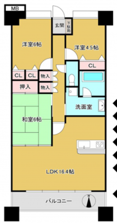 岸和田市港緑町、マンションの間取り画像です