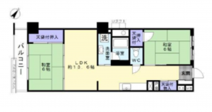 岸和田市大町、マンションの間取り画像です