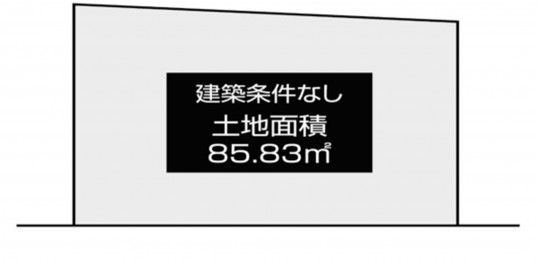 岸和田市磯上町、土地の間取り画像です
