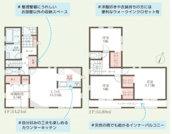 泉佐野市日根野、新築一戸建ての間取り画像です