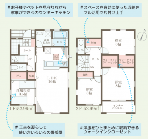 泉佐野市日根野、新築一戸建ての間取り画像です