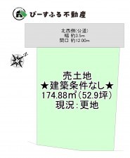 岸和田市野田町、土地の間取り画像です
