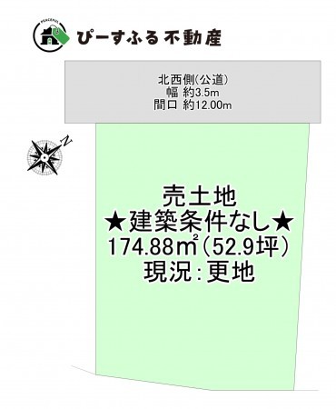 岸和田市野田町、土地の間取り画像です