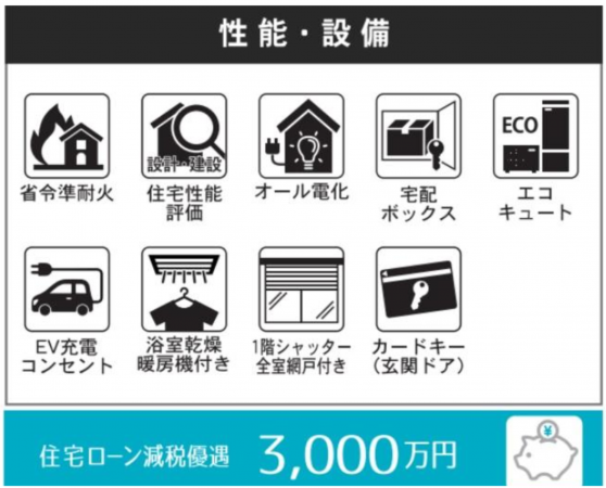 泉佐野市岡本、新築一戸建ての画像です