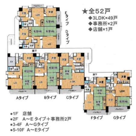 貝塚市澤、収益物件/マンションの間取り画像です