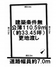 岸和田市宮前町、土地の間取り画像です