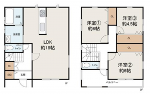 岸和田市池尻町、中古一戸建ての間取り画像です