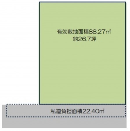 岸和田市春木、土地の間取り画像です