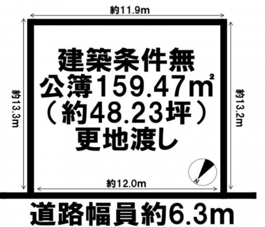 岸和田市上松町、土地の間取り画像です