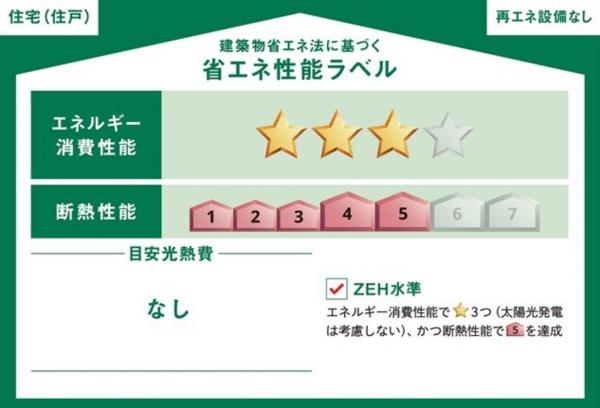 岸和田市池尻町、新築一戸建ての画像です