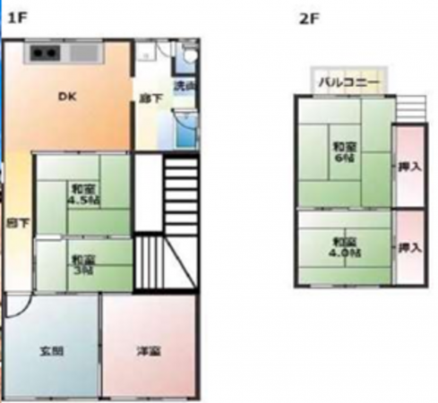 泉佐野市旭町、中古一戸建ての間取り画像です