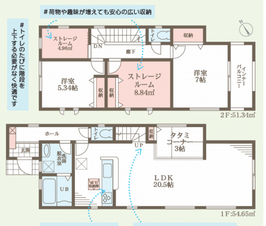 岸和田市極楽寺町、新築一戸建ての間取り画像です