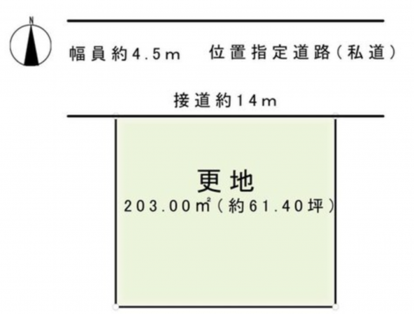 泉佐野市泉ケ丘、土地の間取り画像です