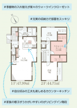 岸和田市並松町、新築一戸建ての間取り画像です