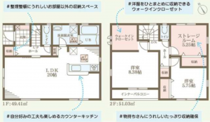 岸和田市加守町、新築一戸建ての間取り画像です