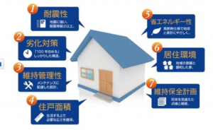 岸和田市岸城町、新築一戸建ての画像です