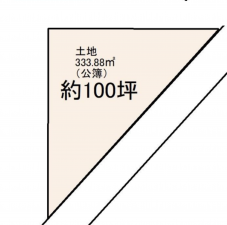 泉佐野市鶴原、収益物件/店舗事務所の間取り画像です