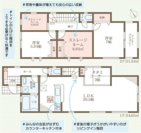 岸和田市極楽寺町、新築一戸建ての間取り画像です