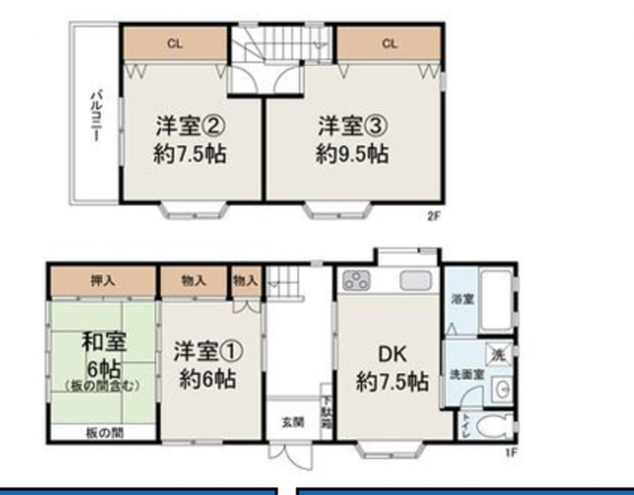 岸和田市南上町、中古一戸建ての間取り画像です