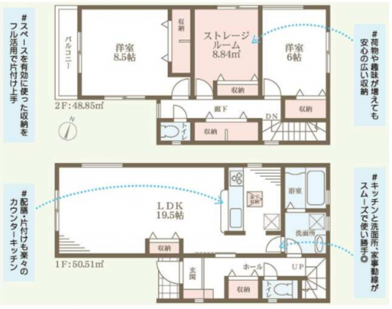 岸和田市八幡町、新築一戸建ての間取り画像です