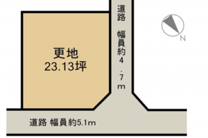 岸和田市春木、土地の間取り画像です