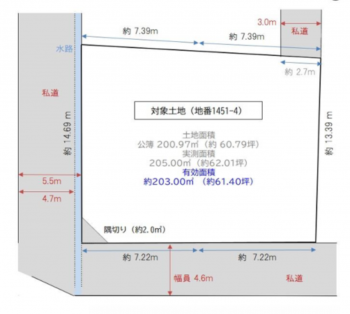 泉佐野市高松東、土地の間取り画像です
