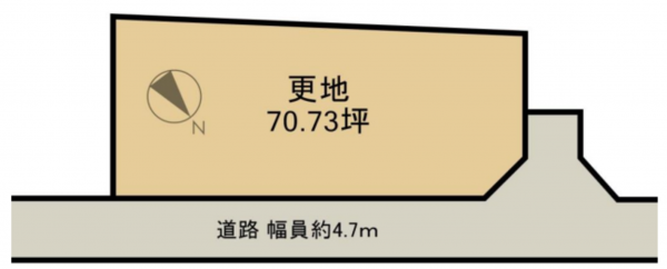 岸和田市沼町、土地の間取り画像です