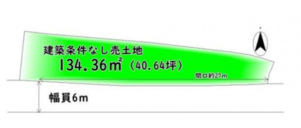 泉佐野市湊、土地の間取り画像です