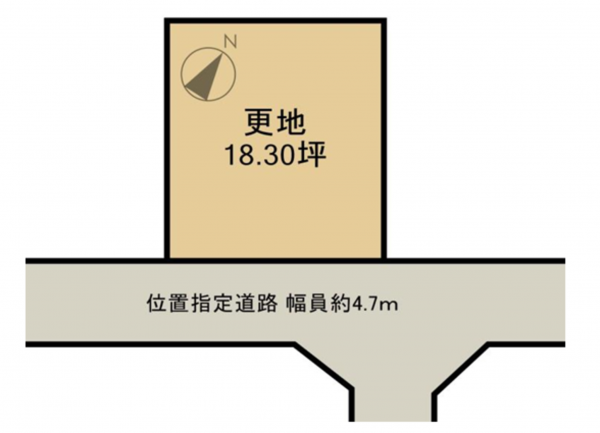 泉佐野市鶴原、土地の間取り画像です