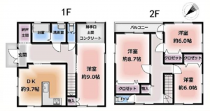 泉佐野市日根野、中古一戸建ての間取り画像です