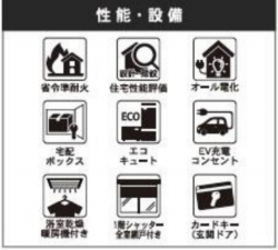 泉佐野市鶴原、新築一戸建ての画像です