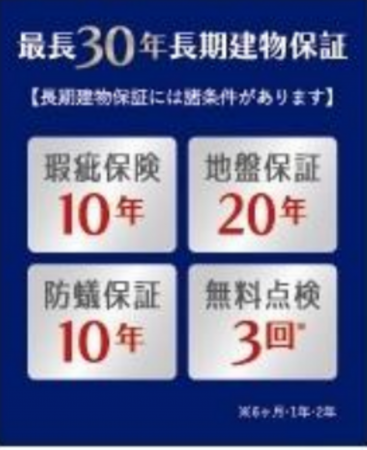 泉佐野市鶴原、新築一戸建ての画像です