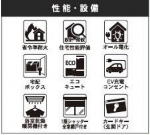 泉佐野市鶴原、新築一戸建ての画像です