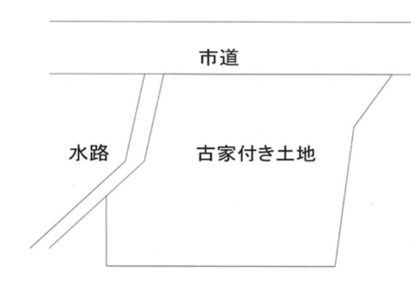 貝塚市木積、土地の間取り画像です
