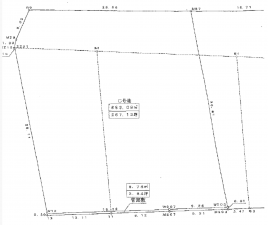岸和田市包近町、土地の間取り画像です