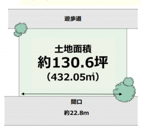 貝塚市東山、土地の間取り画像です