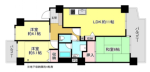 岸和田市神須屋町、マンションの間取り画像です