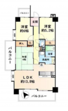 泉佐野市岡本、マンションの間取り画像です