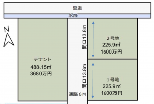 岸和田市岡山町、土地の間取り画像です
