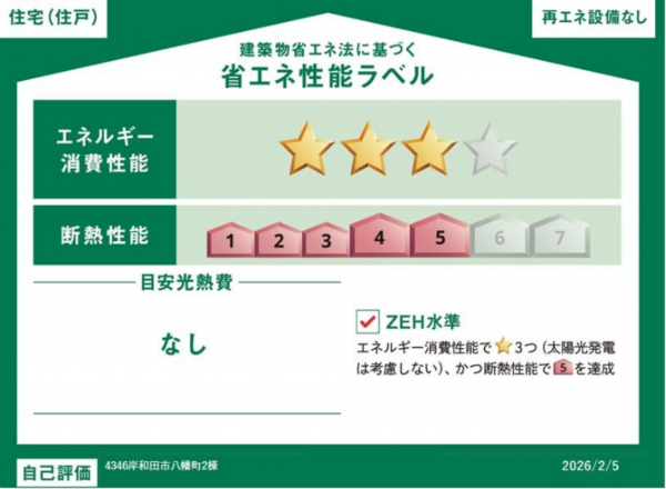 岸和田市八幡町、新築一戸建ての画像です