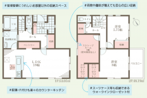 岸和田市岸城町、新築一戸建ての間取り画像です